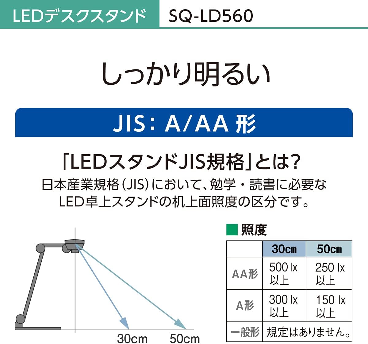 Panasonic 國際牌 LED 護眼檯燈 SQ-LD560 950流明 USB充電 電腦文書專用光 四段調光