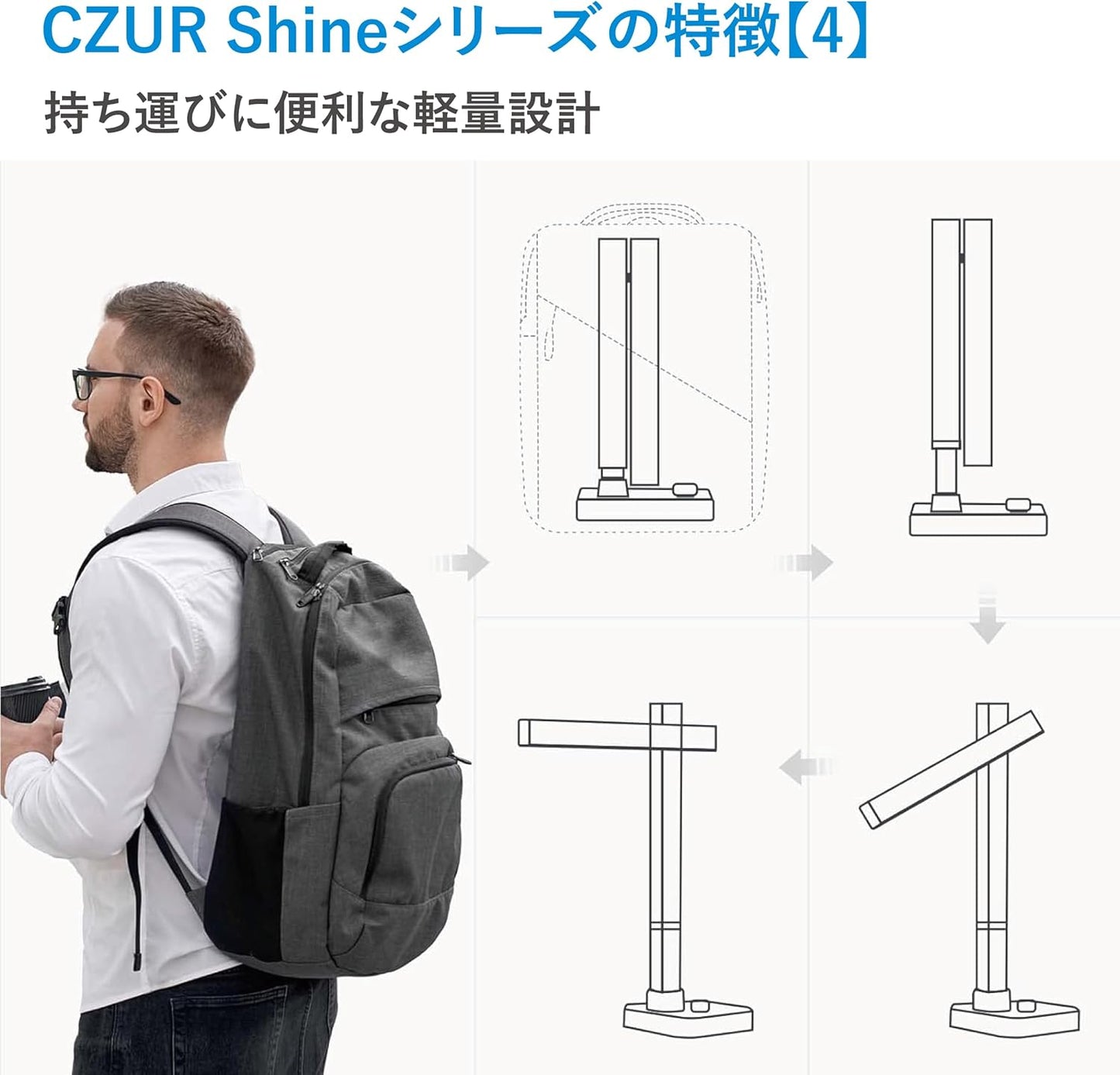 CZUR Shine Ultra Pro A3 文件掃描儀|2400萬像素 OCR 書籍掃描器|USB連接電腦使用
