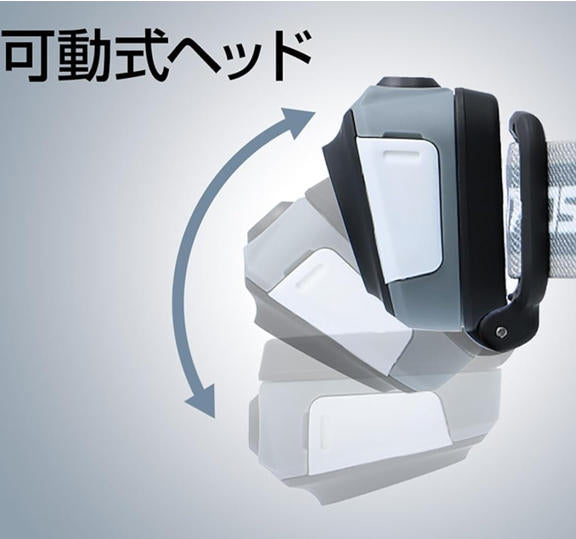 GENTOS CP-360RWG LED 頭燈|最高亮度360流明 USB充電式|戶外露營照明・防滴設計