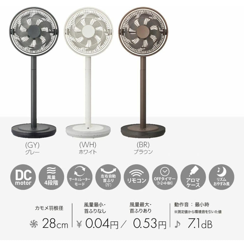Kamomefan c-living DC 循環扇三色款式比較