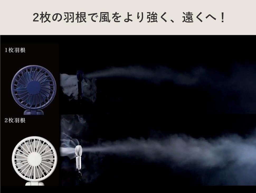 【日本直送】RHYTHM Silky Wind Mobile 4 第四代雙葉隨行風扇｜3WAY 手持 桌立 頸掛 日本法人直營 完稅