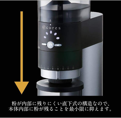 cores C330 咖啡磨豆機 研磨操作示意