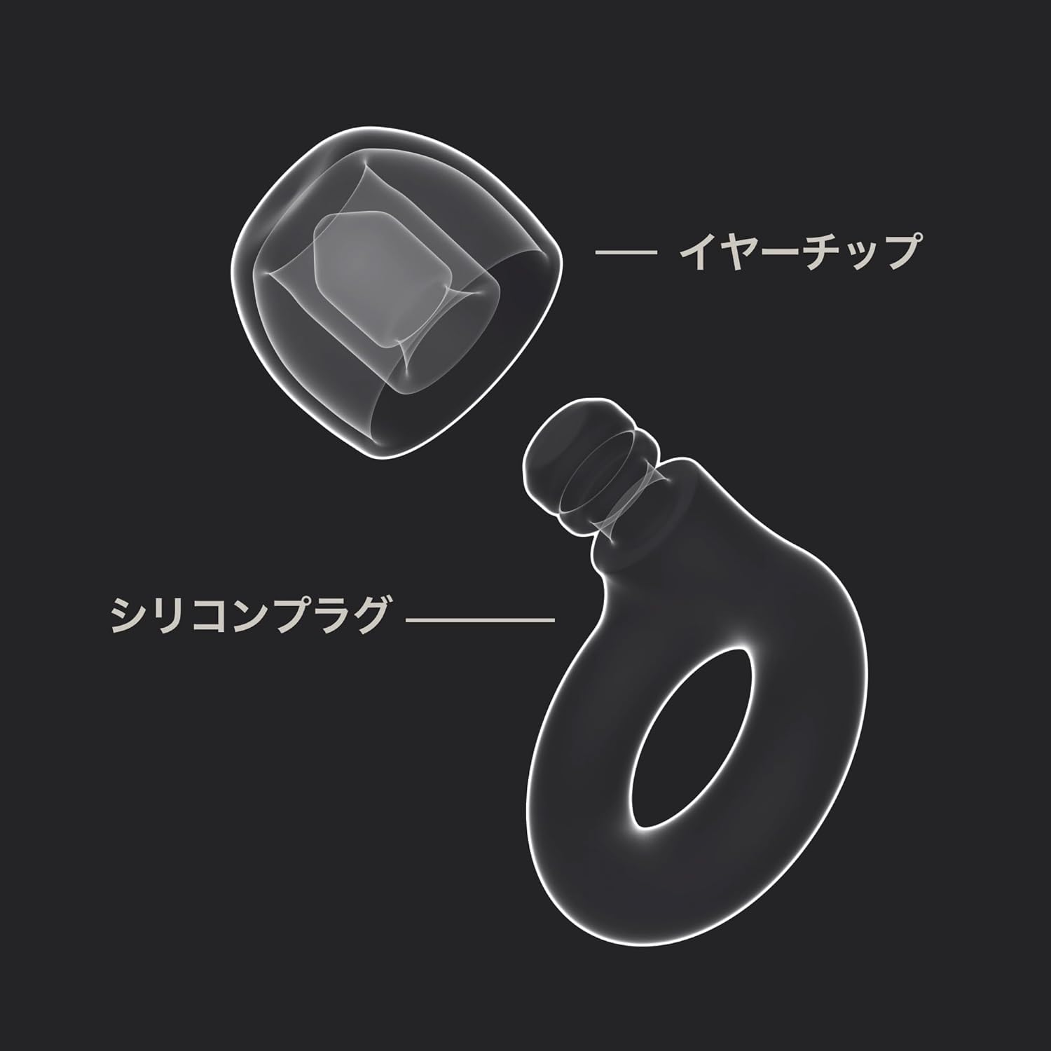 Loop Quiet 2 耳塞結構與收納盒說明圖