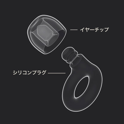 Loop Quiet 2 耳塞結構與收納盒說明圖