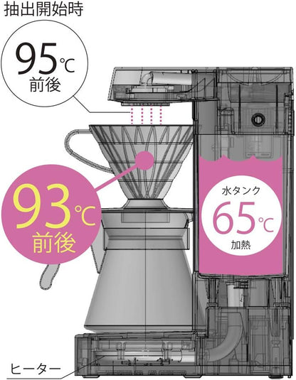 HARIO V60 珈琲王2 自動手沖咖啡機 恆溫萃取功能