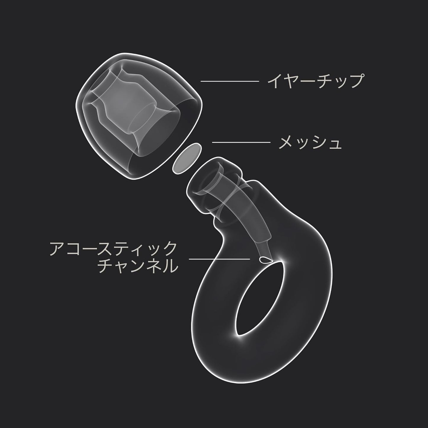 【日本直送】Loop Engage 2 降噪耳塞｜16dB・保留對話清晰・工作會議社交｜日和優選