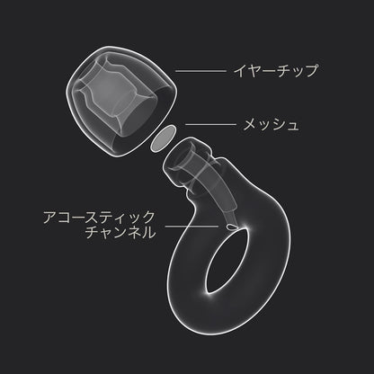 【日本直送】Loop Engage 2 降噪耳塞｜16dB・保留對話清晰・工作會議社交｜日和優選