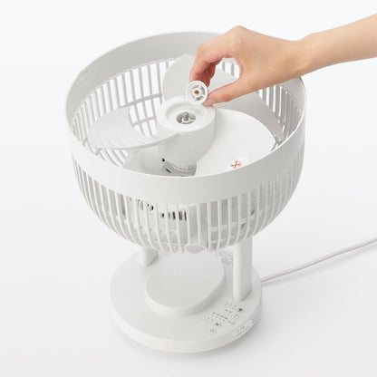 MUJI 無印良品循環扇拆卸扇葉示意