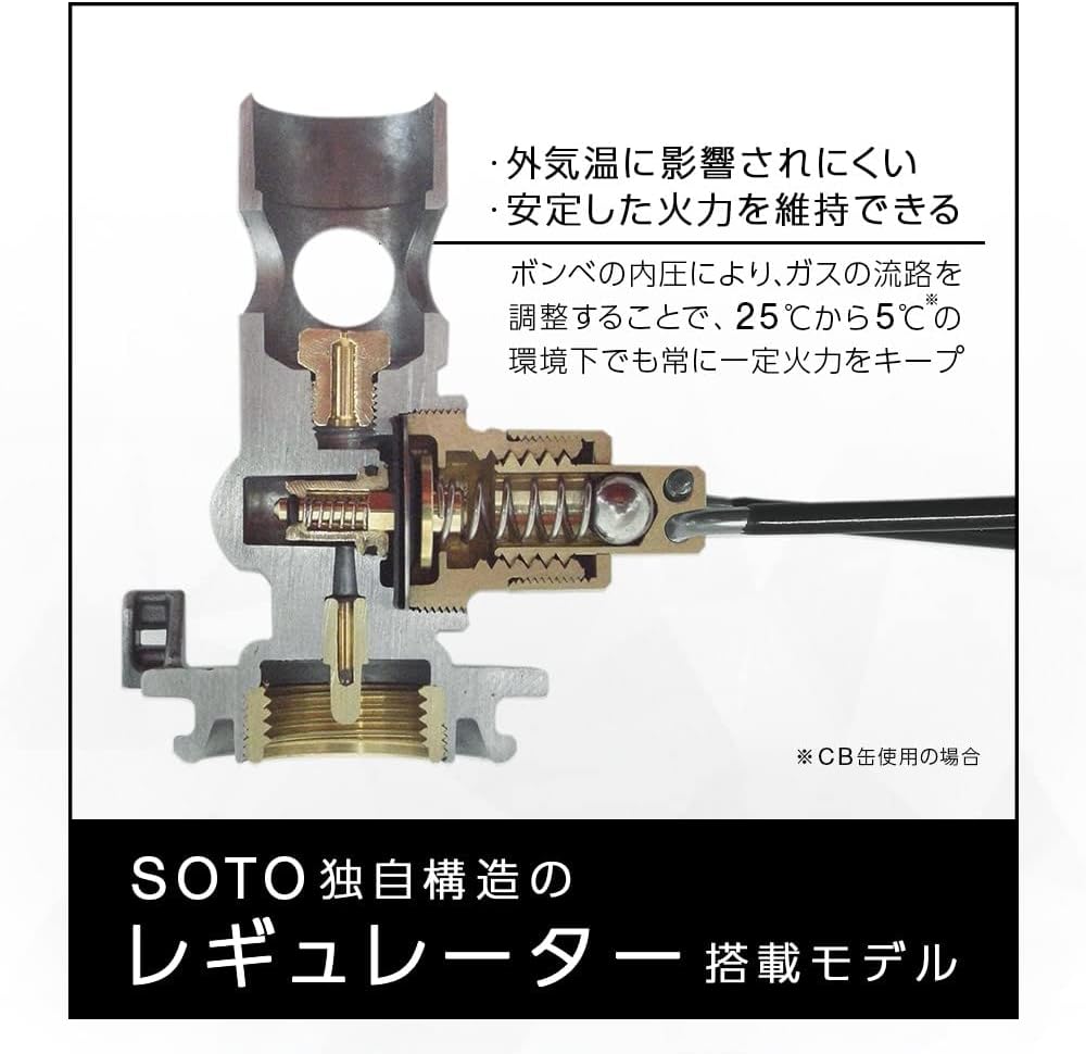 SOTO ST-310 穩壓式單口露營爐｜日本製 レギュレーターストーブ｜卡式瓦斯爐（不含瓦斯）