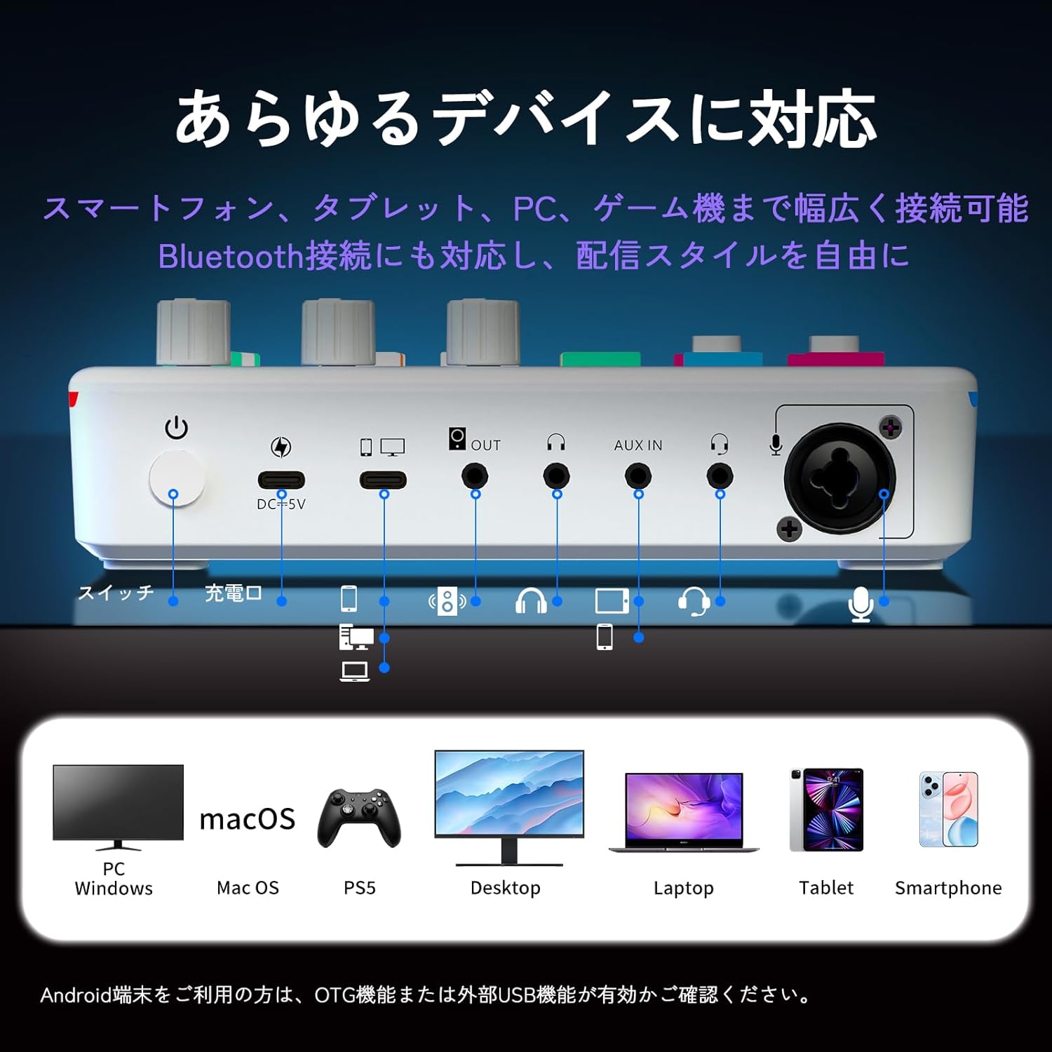 DILVO STREAM MIX LITE 即時監聽與音訊調整功能示意圖