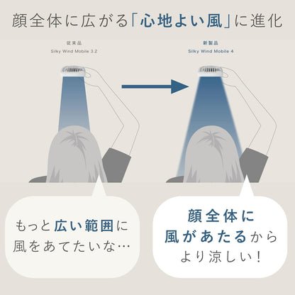 【日本直送】RHYTHM Silky Wind Mobile 4 第四代雙葉隨行風扇｜3WAY 手持 桌立 頸掛 日本法人直營 完稅