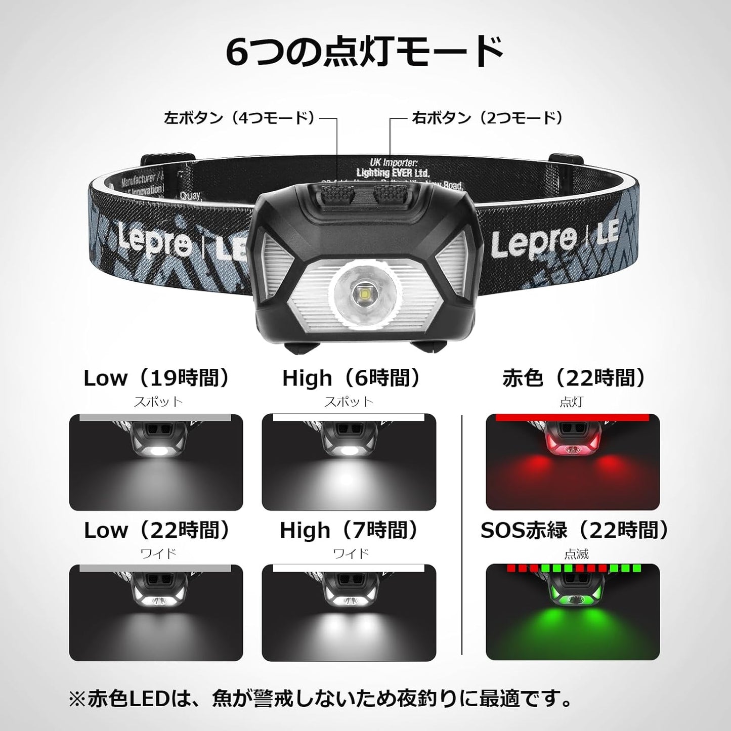 Lepro LED 頭燈 防災用 強光 聚光＋廣角 最長 22 小時 輕量防水 2 入組