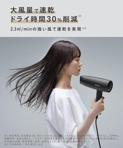 Salonia SL-013 負離子吹風機 大風量