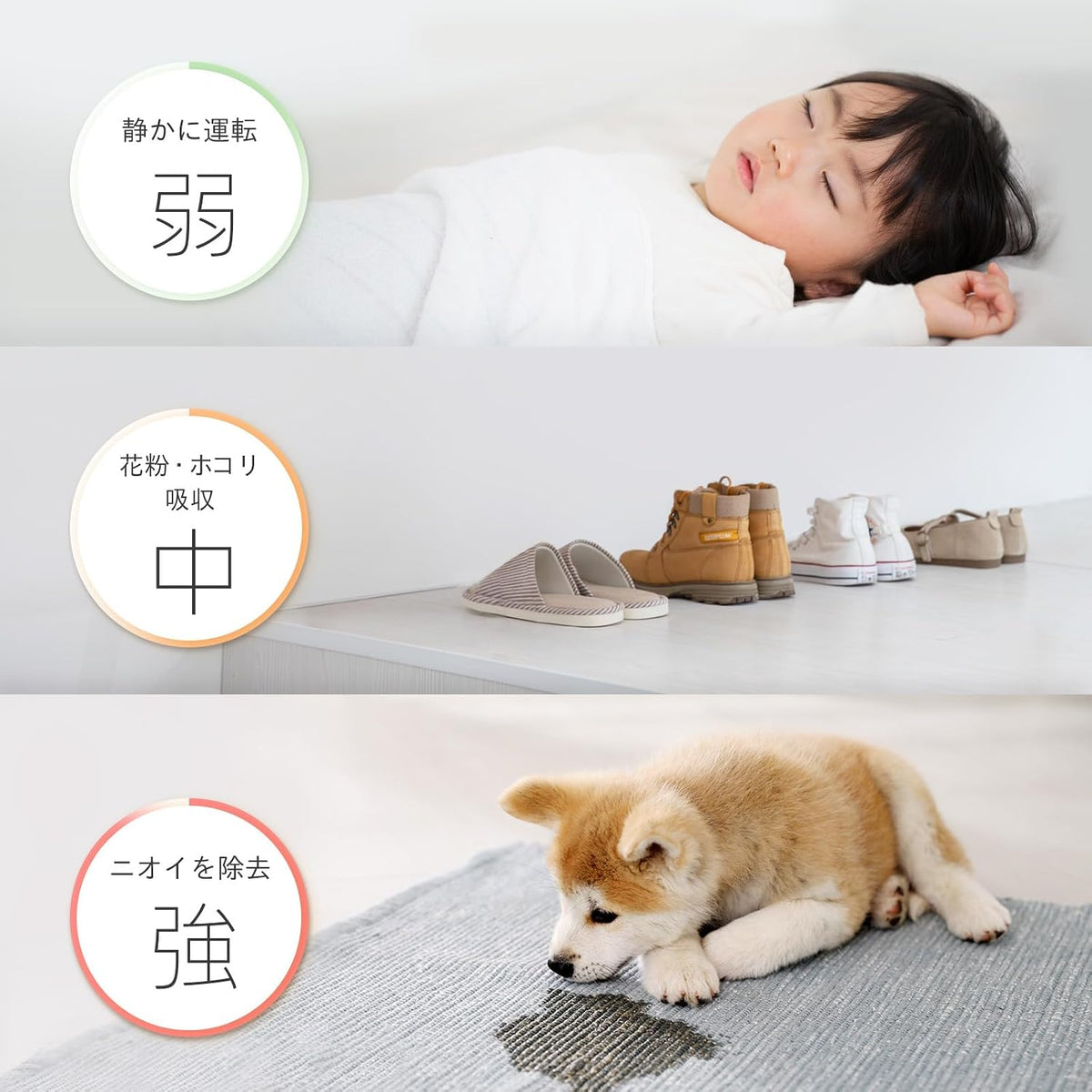 Levoit Core Mini 空氣清淨機3種強度調節說明