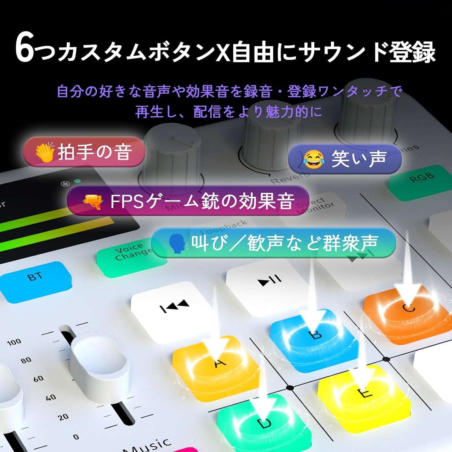 【日本直送】DILVO STREAM MIX LITE 直播錄音介面｜Podcast・遊戲實況・遠距語音適用 音訊混音器｜日和優選