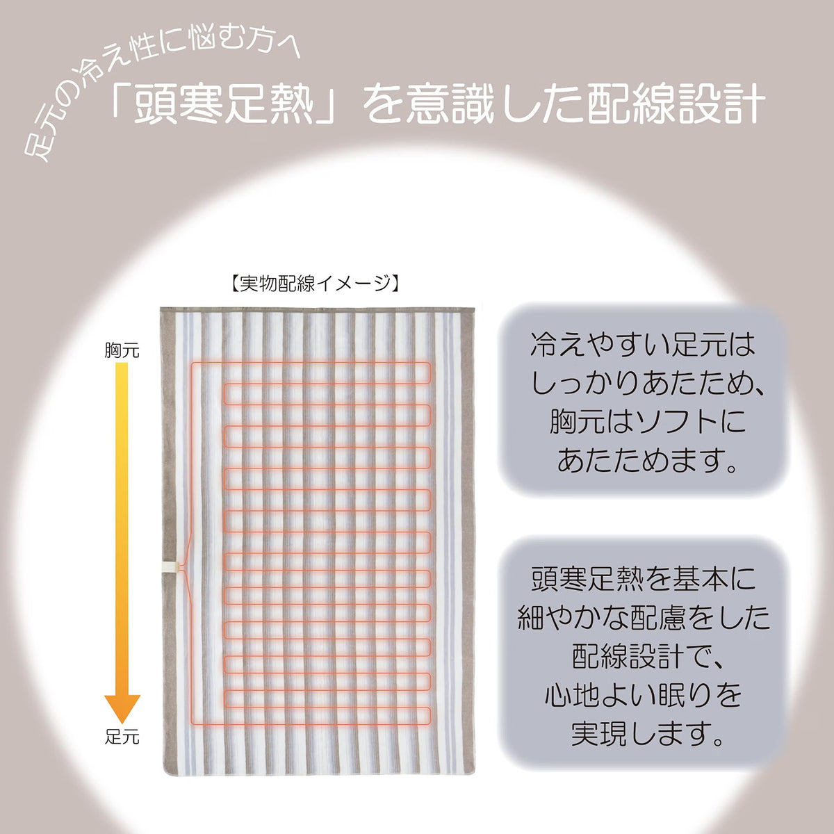 Sugiyama 椙山紡織  雙人電熱毯 頭寒足熱說明