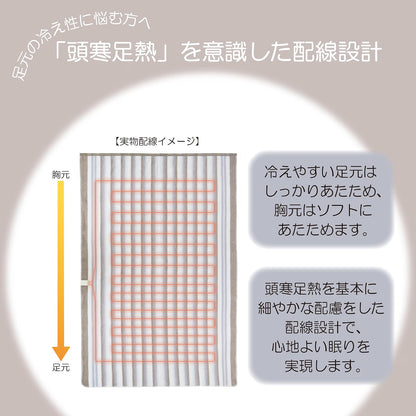 Sugiyama 椙山紡織  雙人電熱毯 頭寒足熱說明