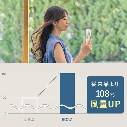 【日本直送】RHYTHM Silky Wind Mobile 4 第四代雙葉隨行風扇｜3WAY 手持 桌立 頸掛 日本法人直營 完稅