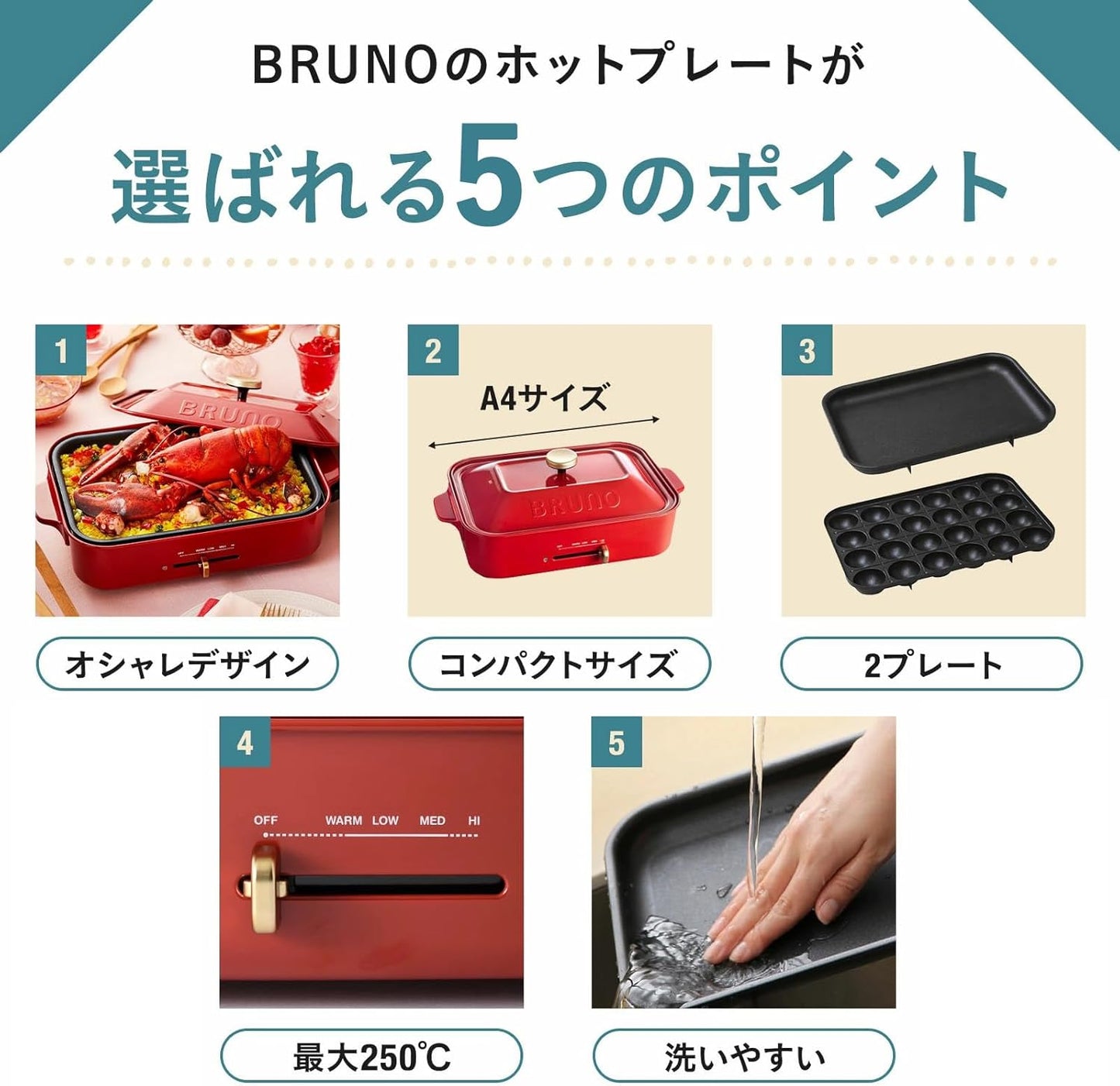 BRUNO BOE021 多功能料理鍋 特點說明