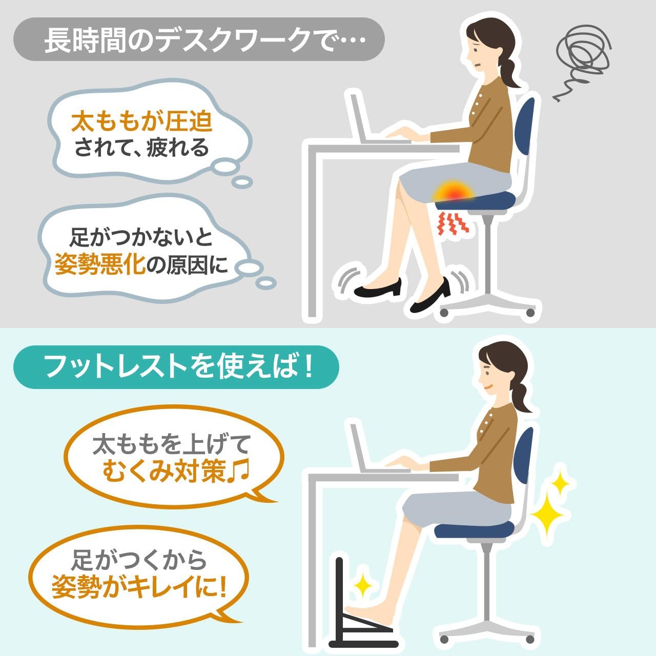 Sanwa Supply 人體工學腳踏墊｜桌下腳部支撐墊｜高度可調辦公腳踏板 100-FR010