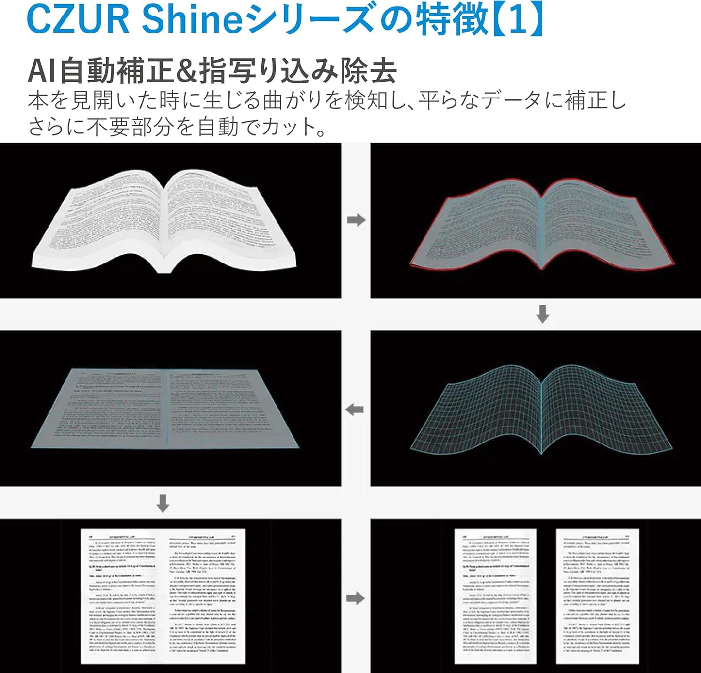 CZUR Shine Ultra Pro A3 文件掃描儀｜2400萬像素 OCR 書籍掃描器｜USB連接電腦使用