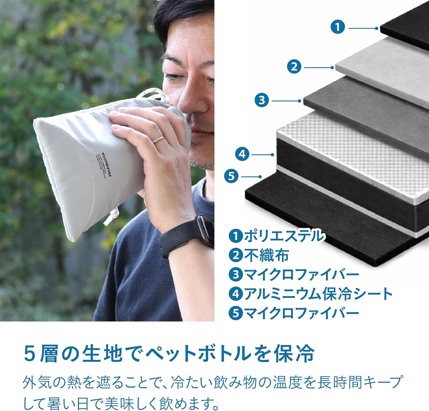 CB JAPAN maneuver 保冷瓶袋 5層保冷結構說明圖