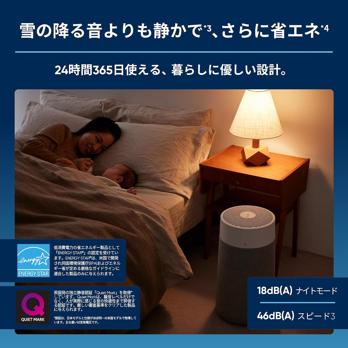 blueair 3250i 空氣清淨機 省電靜音模式說明