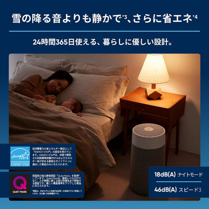 blueair 3250i 空氣清淨機 省電靜音模式說明