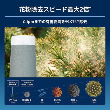 【日本直送】Blueair Blue Max 3450i 空氣清淨機｜48畳客廳用・PM2.5感測｜日和優選