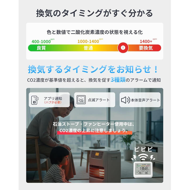 SwitchBot 溫濕度計 Pro｜智慧 CO2 二氧化碳監測儀：大螢幕顯示・健康辦公環境預警