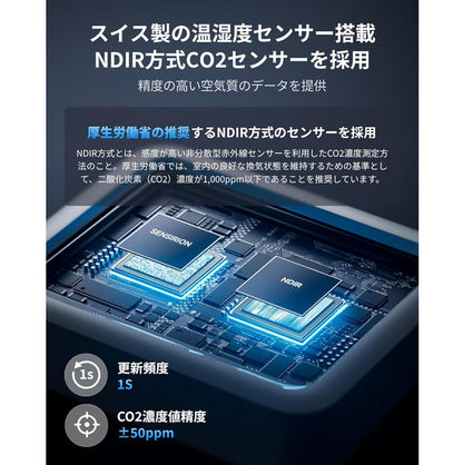 SwitchBot 溫濕度計 Pro｜智慧 CO2 二氧化碳監測儀：大螢幕顯示・健康辦公環境預警
