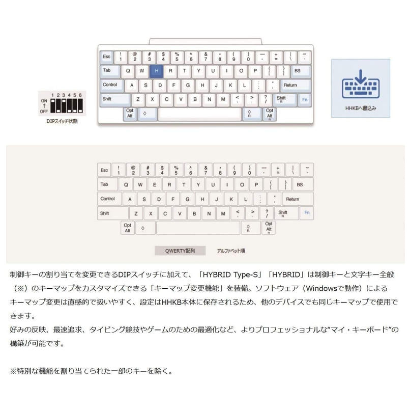 HHKB Professional HYBRID Type-S 高端鍵盤 PD-KB800WS｜日本 PFU 靜電容量鍵盤｜Bluetooth 無線鍵盤
