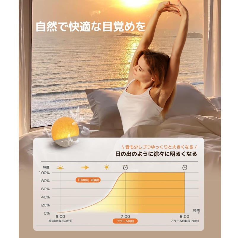 可調光LED床頭燈 閱讀與工作照明