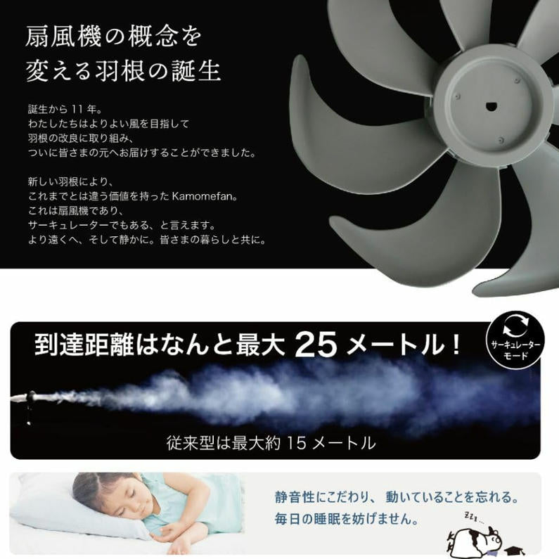 Kamomefan c-living DC 雙葉風扇技術｜柔和送風與靜音設計