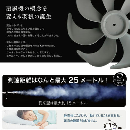 Kamomefan c-living DC 雙葉風扇技術｜柔和送風與靜音設計
