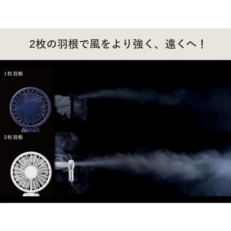 RHYTHM Silky Wind Mobile 4 強勁送風示意｜雙葉風扇氣流表現