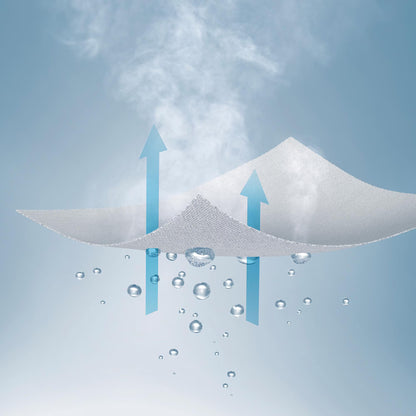 UNIQLO 女款 HEATTECH 發熱衣 透氣示意