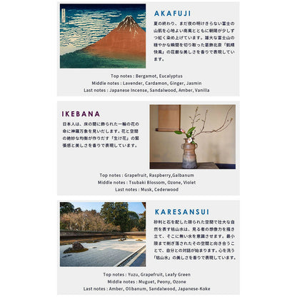 KITCHIBE 香氛蠟燭 日本製 各種香型說明
