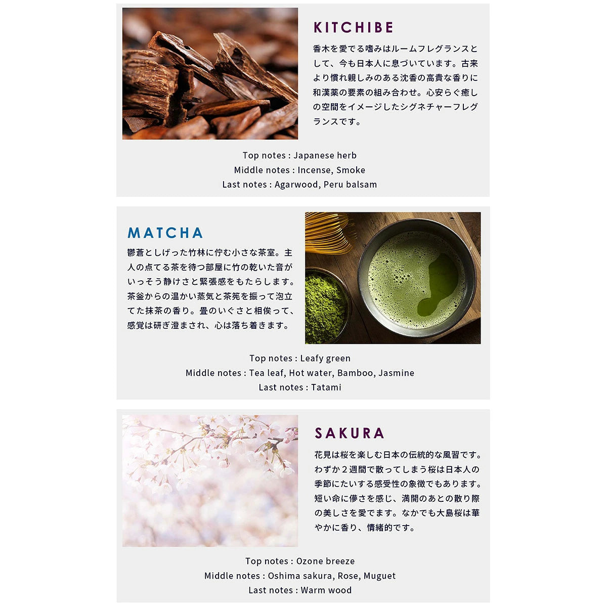 KITCHIBE 香氛蠟燭 日本製 各種香型說明