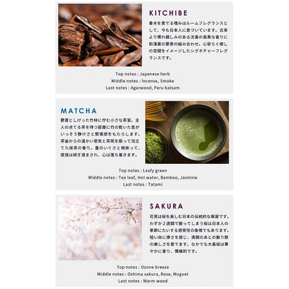 KITCHIBE 香氛蠟燭 日本製 各種香型說明