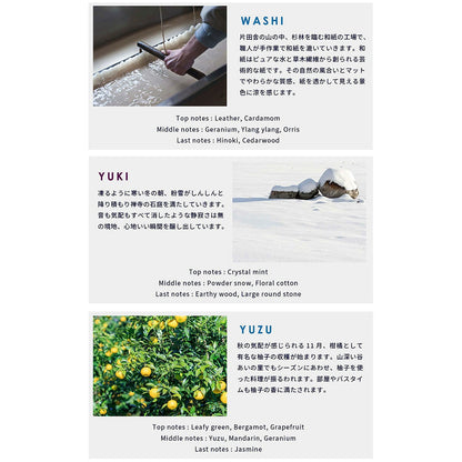 KITCHIBE 香氛蠟燭 日本製 各種香型說明