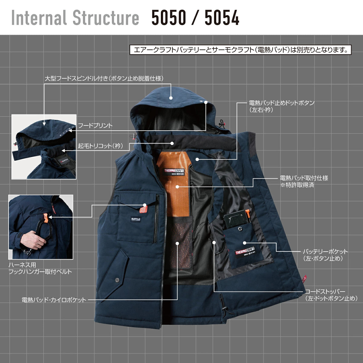 BURTLE 5054 THERMOCRAFT 電熱系統對應保暖背心 細節示意圖