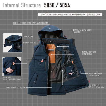BURTLE 5054 THERMOCRAFT 電熱系統對應保暖背心 細節示意圖