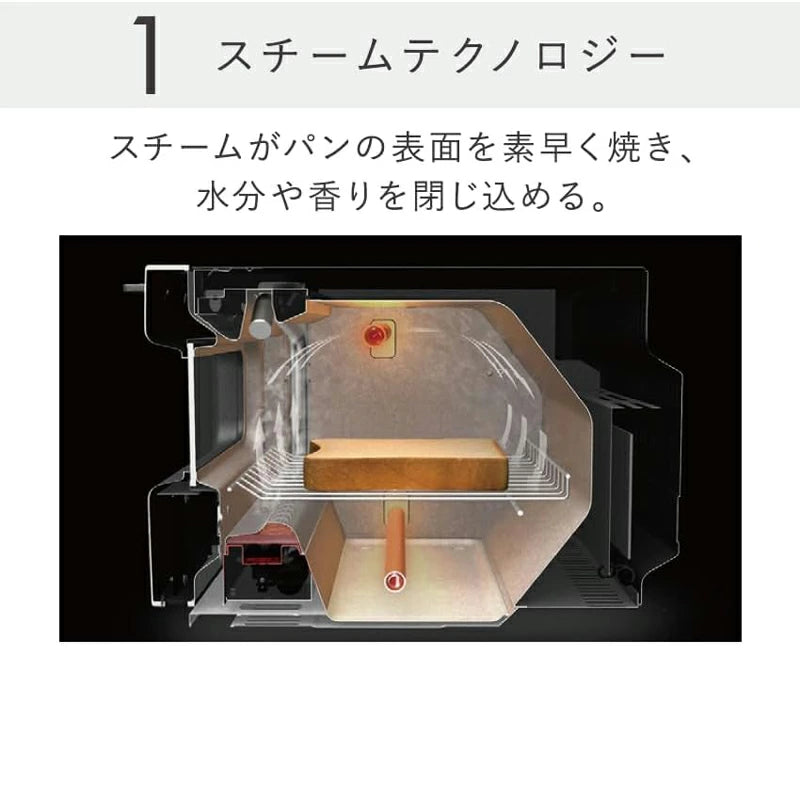 BALMUDA 蒸氣烤麵包機 技術說明