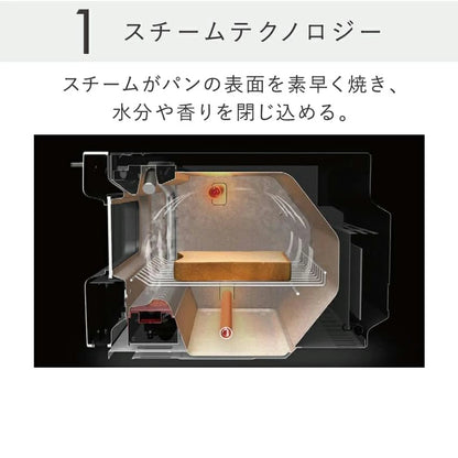 BALMUDA 蒸氣烤麵包機 技術說明